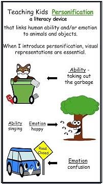 How to Teach Kids Personification, a Literacy Device