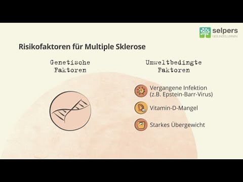 Multiple Sklerose (MS) - einfach erklärt! (von Ärztin)