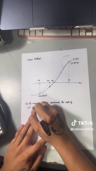 Calculus Bhie (@calculusbhie) - Understanding the Secant Method in Numerical Analysis