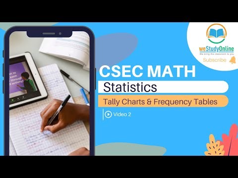 CSEC Maths Statistics: Tally Charts & Frequency Tables (Representing Raw Data)