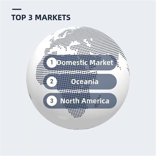 TV Antenna Guide: CB, Marine, 4G, Car & Indoor HDTV