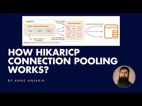 How HikariCP Connection Pooling Works (In 43 Seconds)