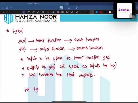 Domain & Range of Composite Functions | Basic Concepts & Examples | A level Maths | Hamza Noor