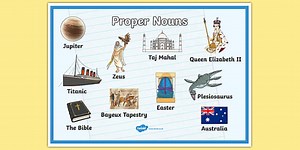 Proper Nouns Display Poster