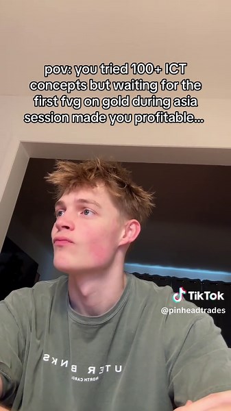 Profitable Day Trading Strategies for Gold