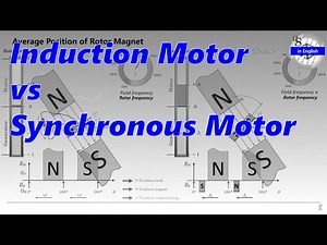 Induction Motor vs Synchronous Motor - A Comparison