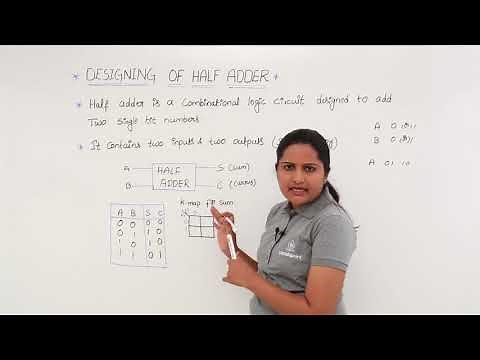 Design of Half Adder