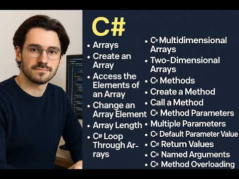 C# Arrays and Methods Explained with Examples | Loops, Parameters, Overloading