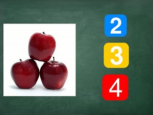 Learning Numbers 1-10 In English