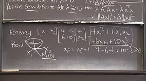 Differential Equations and Linear Algebra, 7.2: Positive Definite Matrices, S=A'*A