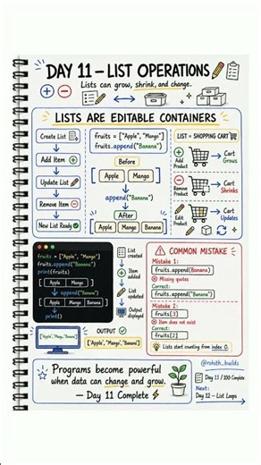 How to add delete and update Python lists ✏️ #shorts