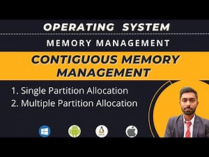 Contiguous Memory Management in Operating System | Memory Management | Operating System