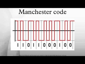 Manchester code