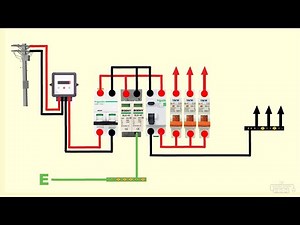 SPD Surge Protection Device wiring in SDB Board