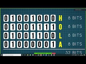 ¿Qué es un Bit y un Byte?