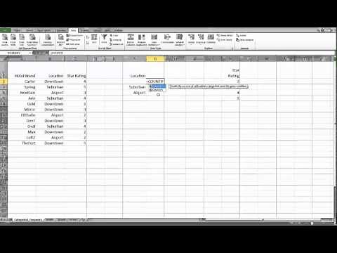 Creating Frequency Table for Categorical Variables in Excel