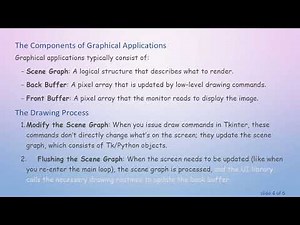 Understanding Double Buffering in Tkinter: Avoiding Screen Flicker