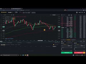 How to use EMA indicator | Trading Strategy | Intraday trading