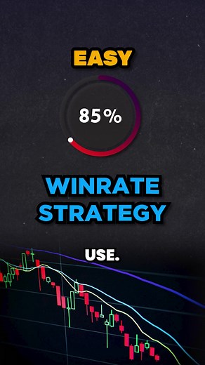 Simple & Easy Trading Strategy with 85% Win Rate