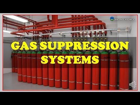 Gas suppression systems