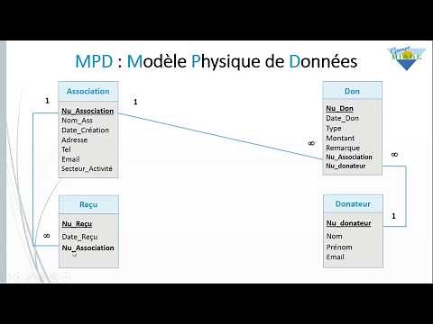 Merise MPD: Solved Exercise