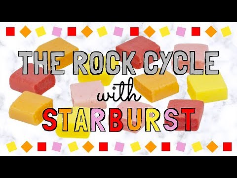 The Rock Cycle With Starburst Candy