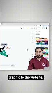 Add Stunning Animation in WordPress