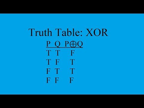 Truth Table: Xor