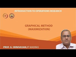 Graphical method (maximization)