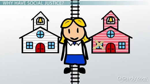 Social Justice Definition, Issues & Examples