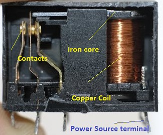 What is Relay in Electrical, Working, Connection Diagram | Electrical4u