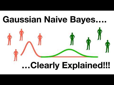 Gaussian Naive Bayes, Clearly Explained!!!