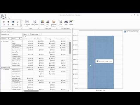 DevExpress WinForms Pivot Grid: Integration with Chart Control