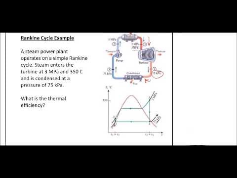 Thermodynamics - Rankine Cycle Example