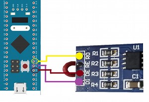 STM32 Modbus Master: Read Coils & Inputs (FC01-FC02)