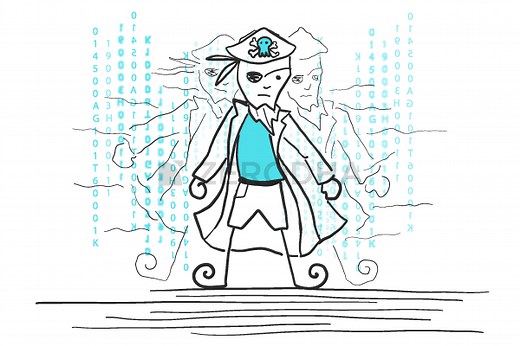 Risk (Part 3) - Variance & Covariance Matrix – Varsity by Zerodha