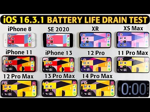 iPhone Battery Life Test in 2023 | 8,SE 2020,XR,XS Max,11,13,12 Pro,11 PM vs 12 PM vs 13 PM vs 14 PM