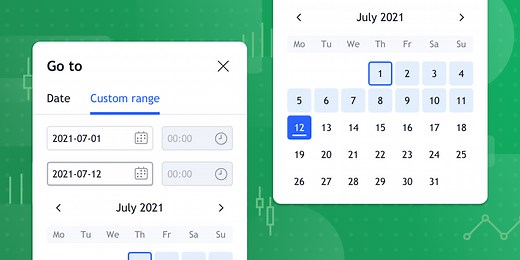 Customizable date range on the chart — TradingView Blog