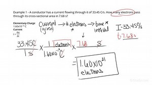 How to Find the Number of Electrons that Pass Through a Conductor with a Known Current in Some Time Interval | Physics | Study.com