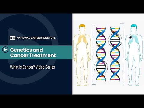 Genetics and Cancer Treatment: What is Cancer? Video Series