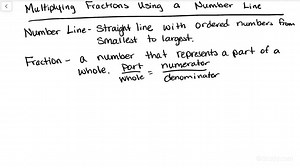 Multiplying Fractions Using a Number Line | Math | Study.com