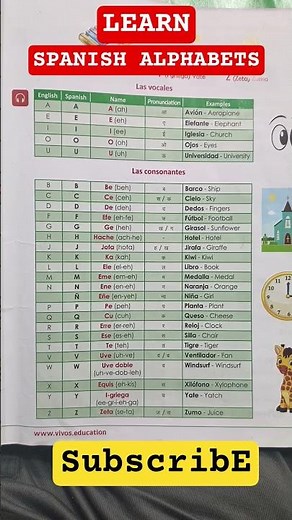 Learn Spanish Alphabet in 60 Seconds | A–Z with Easy Examples #español #spanishalphabet #subscribe