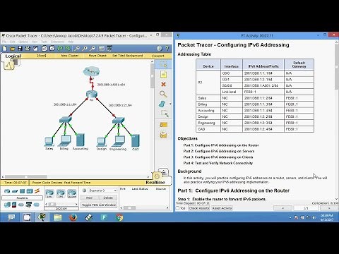 7.2.4.9 Packet Tracer - Configuring IPv6 Addressing