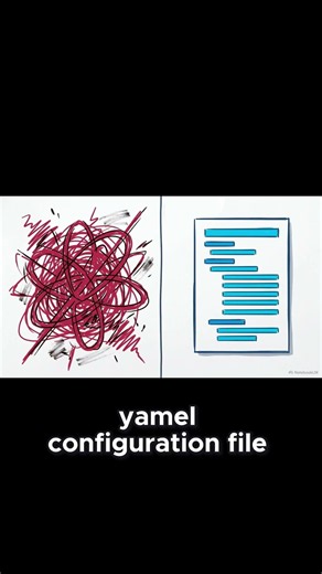 How Docker Compose Simplifies Your Network