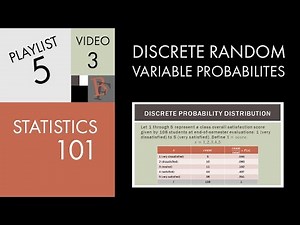 Statistics 101: Discrete Random Variable Probabilities