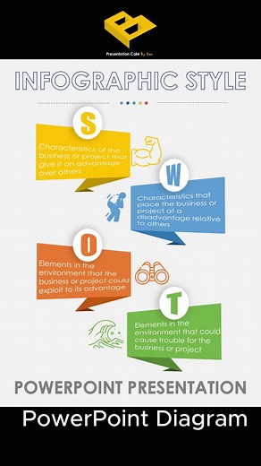 Create Infographic Style Slide Presentations with PowerPoint