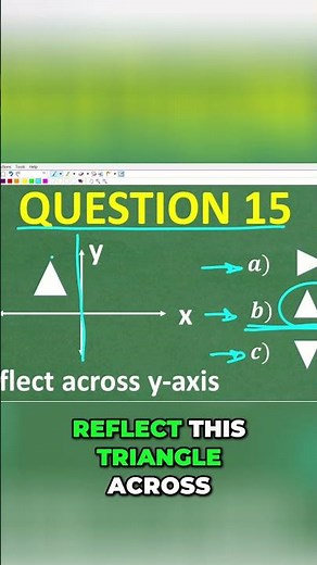 Geometry Reflection Visualizing Y Axis Mirror Image #math #maths #geometry #education