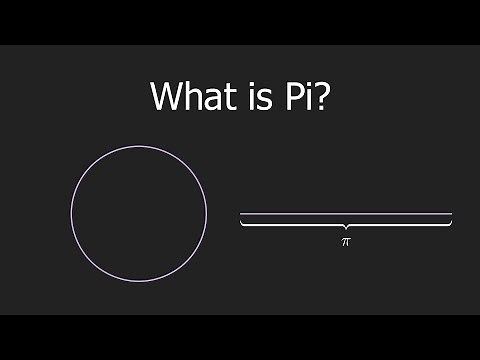 So what is pi?