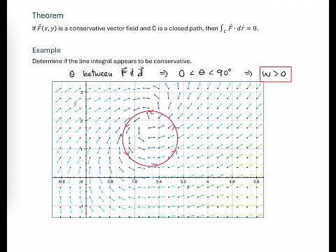 Visualize Conservative Vector Fields