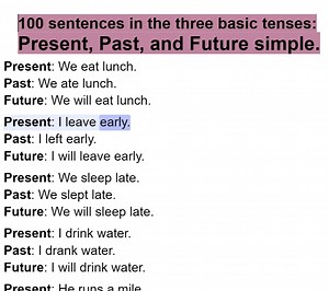 100 sentences in the three basic tenses: Present, Past, and Future simple. | Empowering English Learning